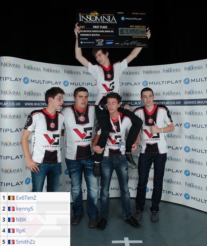 DOTA2冠军三号位faith bian宣布退役