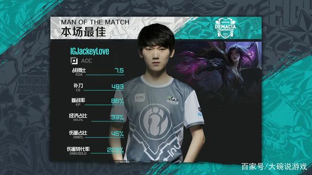 BLAST London 开放日6结果： Spirit 和 Fnatic 不幸被淘汰